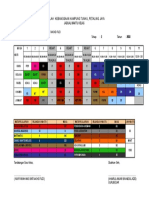 Jadual Kelas SKKT