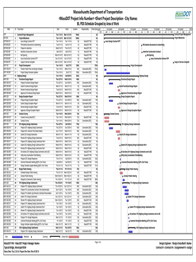 Massachusetts Highway Project Timeline | PDF | Business