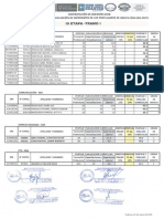 Resultos Exp Ingles Ceba Ebe Prite m01 18