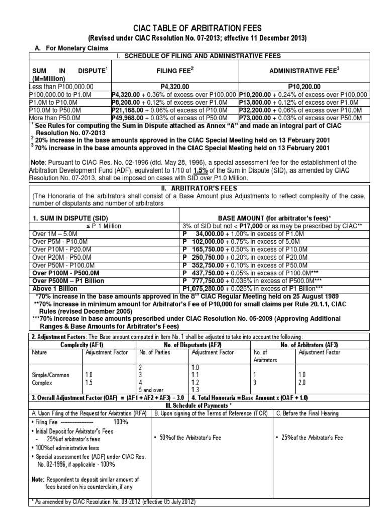 Schedule of Arbitration Fees for and Claims with Comprehensive Rules for