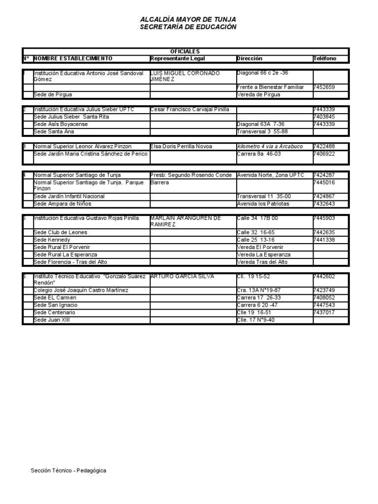 INSTITUCIONES Publicas y Privadas