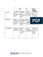 Class Rubric