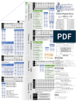 PM Cheatsheet