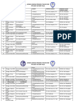 Jadwal Ibadah Pemuda