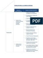 Temas de Tesis Contabilidad