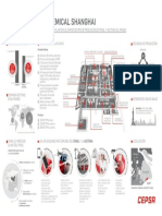 Infografia Shanghai ESP