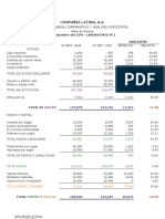 Analisis de Estados Financieros Horizontal