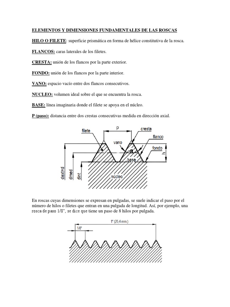 Elementos y Dimensiones Fundamentales de Las Roscas | Física ...