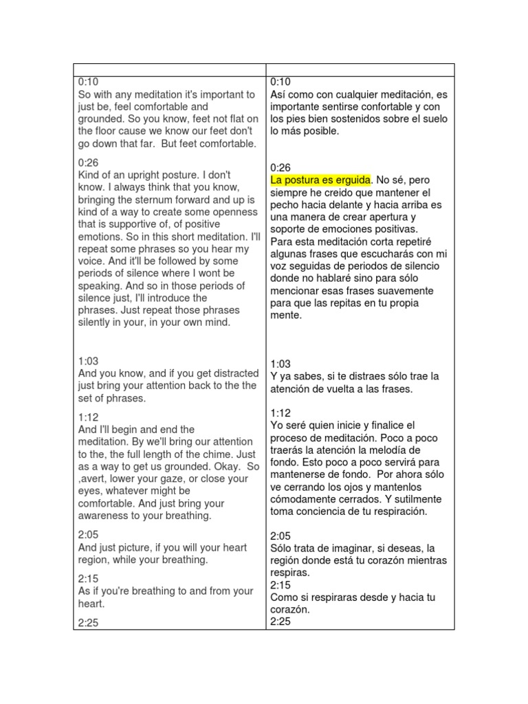 Loving Kindness (Traducido Español e Inglés) PDF Meditación Mente