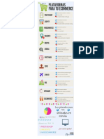 Infografia Plataformas