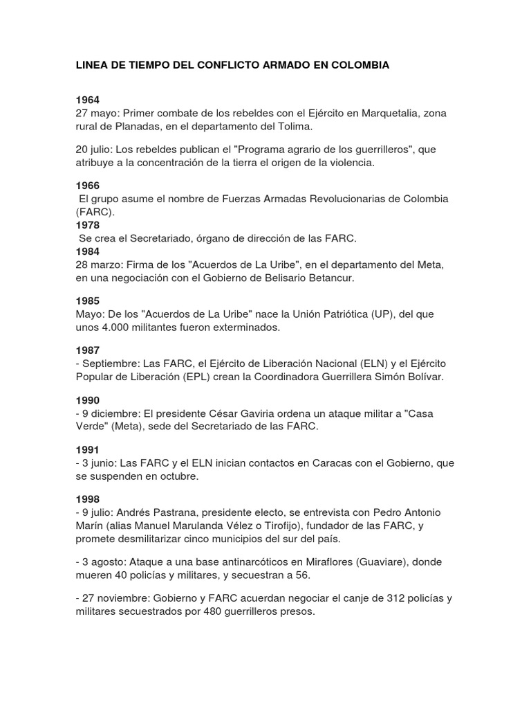Cronología del Conflicto Armado en Colombia | PDF | Farc | Política de ...