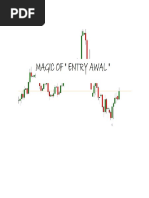 1 Minute Limited Martingale Forex Factory Foreign Exchange Market - 