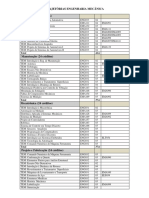 Relação de Disciplinas de Trajetórias Mecânica UFMG PDF