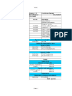 Conciliación Bancaria