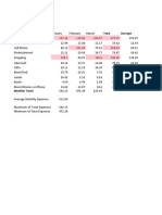 Excel App Assignment Malia Oliver 1