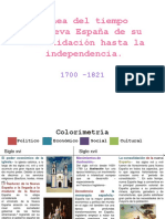 La Nueva España de Su Consolidación Hasta La Independencia