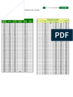 Linea 156 PDF