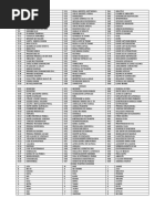 Codigos Policia 5 9 Imprimir | PDF | Técnicas de aplicación de la ley ...