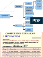 Nomenclatura Quimica Ii PDF
