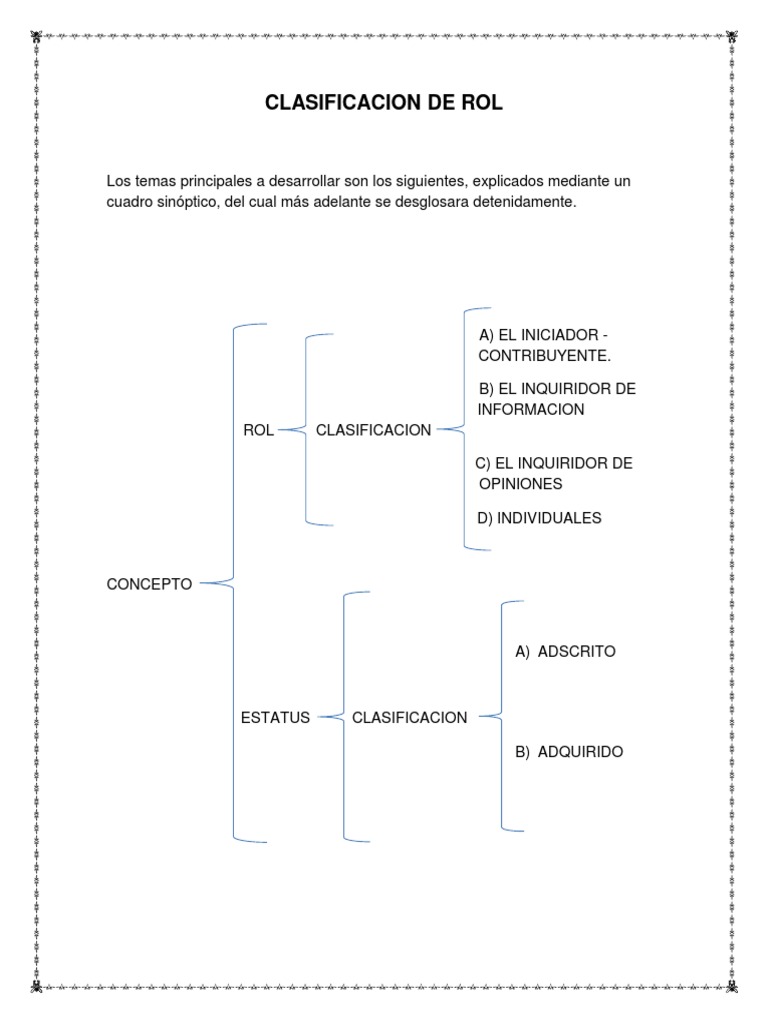 Clasificación de Roles y Conceptos | PDF