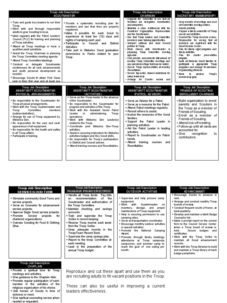 BSA Troop Committee Roles Overview | PDF | Boy Scouts Of America ...