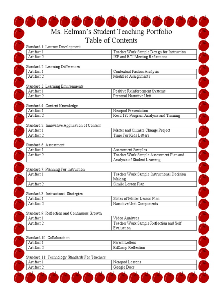 Portfolio Table of Contents | PDF | Career & Growth