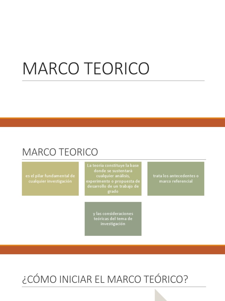 Marco Teorico y Contextual Con Apa | Paradigma | Teoría
