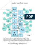 A Progression Map For A Major