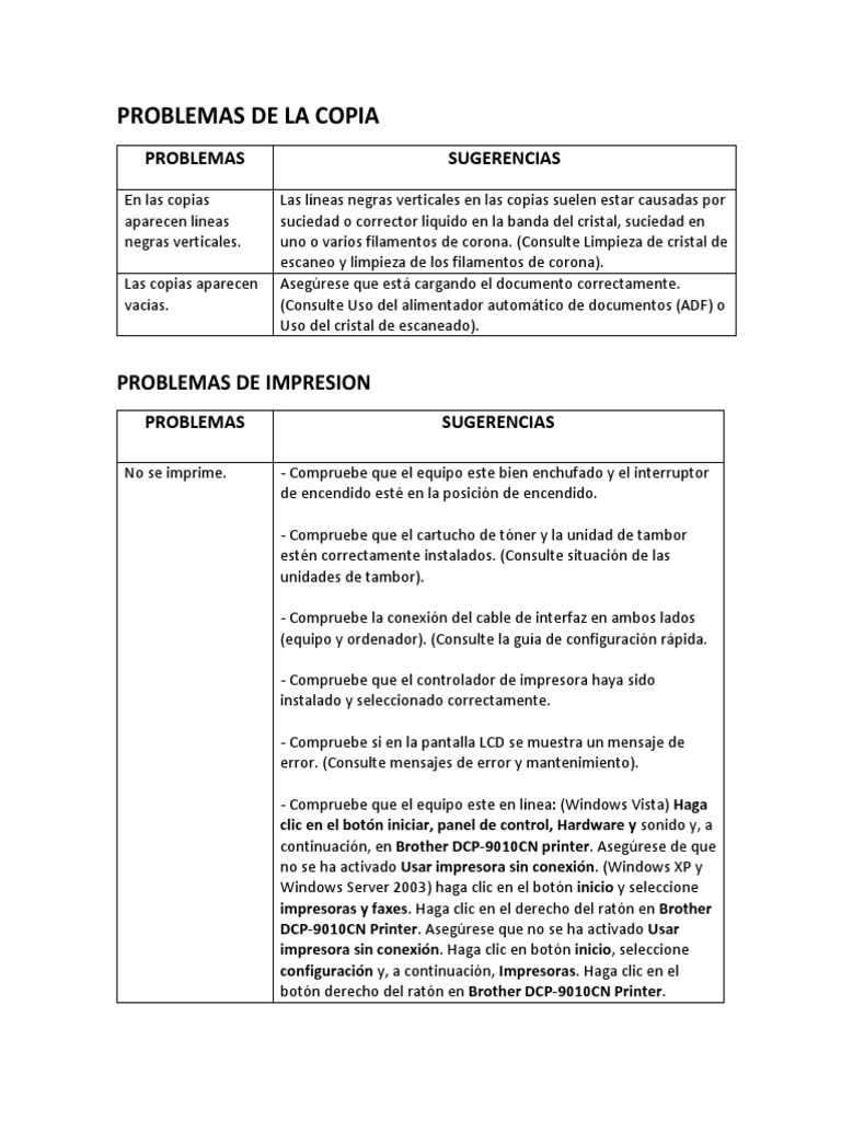 Tabla De Codigo De Error PDF Impresora Computaci n Equipo De
