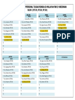 Jadwal Dan Daftar Personil Ronda RW 21