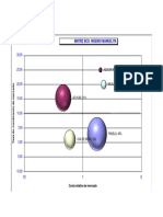 Matriz BCG Ingenio Manuelita: análisis de productos