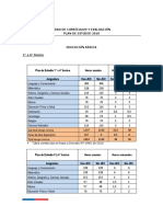 Plan de estudio 2018_Todos los niveles.pdf