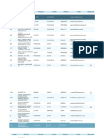 Empresas Auditoras