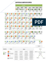 Mapa Curricular AE 2018