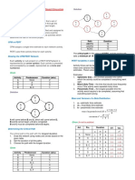 OpMan Cram Sheet (Tenmatay)