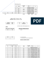 Grafik Dinamika Proses