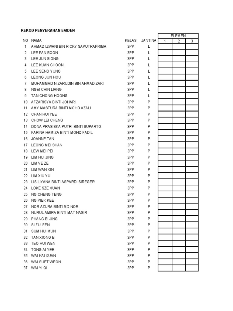 Rekod Penyerahan Eviden Kelas 3PP, 3TT, 3RR, 3GG, 3CC | PDF