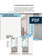 Tips Untuk Lemari Asam Laboratorium