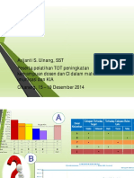 Grafik PWS KB Mempantau Cakupan KB