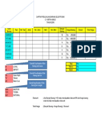 Soal Excel