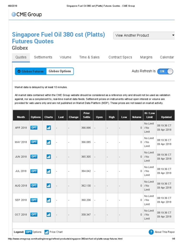 Singapore Fuel Oil 380 cst (Platts) Futures Quotes CME Group PDF Chicago Mercantile