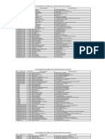 Daftar Rumah Sakit Sampel Data Costing Tarif Ina CBG Tahun 2019