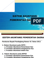 Presentasi Sapd 2012 (Aset)