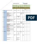 Field Qulity Plan: 1. Chemical Test