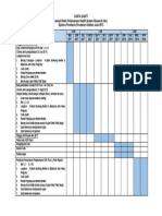 Lampiran e - Gantt Chart