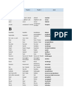 Irreguler Verb