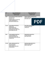 JADUAL WAKTU BERTUGAS