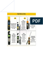 Digital Moisture Meter MM W