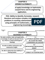 Chapter 3 - Buoyancy and Stability