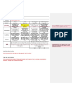 Names Assessors Assessment Criteria Great (4 Points) Good (3 Points) Not Very Good (2 Points) Needs To Improve (1 Point) Intonation